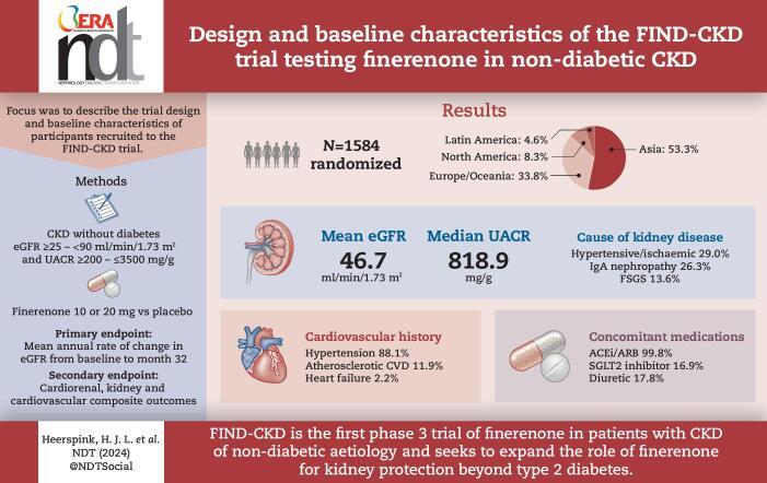 https://cdn.ncbi.nlm.nih.gov/pmc/blobs/45cf/11852274/e618d34d72c6/gfae132fig1g.jpg