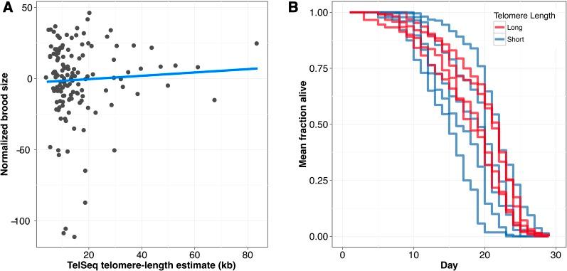 https://cdn.ncbi.nlm.nih.gov/pmc/blobs/469f/5012401/94620cfd70c2/371fig6.jpg