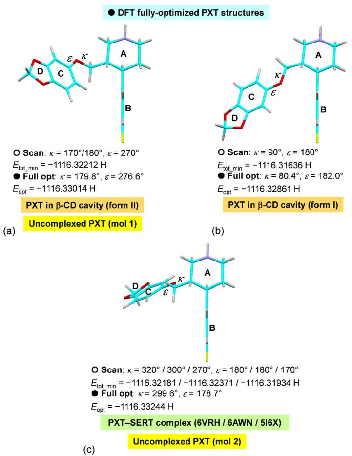 https://cdn.ncbi.nlm.nih.gov/pmc/blobs/4703/8781563/2a174a6d3341/pharmaceuticals-15-00098-g009.jpg