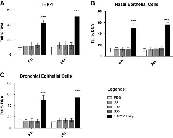 https://cdn.ncbi.nlm.nih.gov/pmc/blobs/4747/3766213/d6241b222ebf/1743-8977-10-42-8.jpg