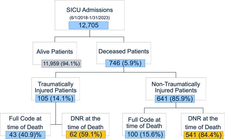 https://cdn.ncbi.nlm.nih.gov/pmc/blobs/4756/11409343/7bf57c43a247/tsaco-9-1-g001.jpg