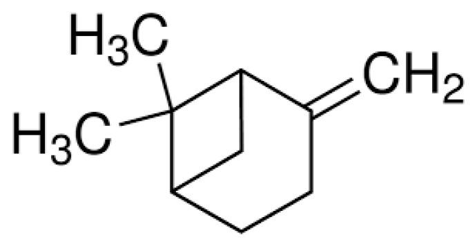 https://cdn.ncbi.nlm.nih.gov/pmc/blobs/4757/10933843/609d0bb9c4e5/molecules-29-00950-g003.jpg