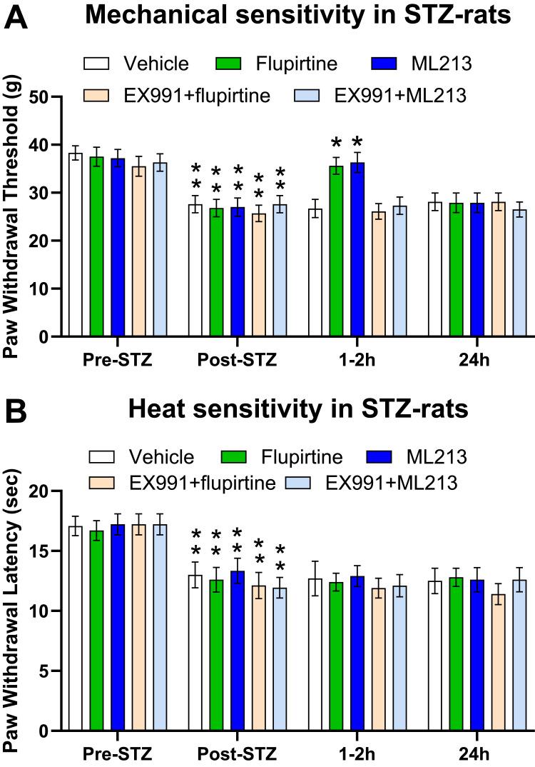 https://cdn.ncbi.nlm.nih.gov/pmc/blobs/4760/11214752/7a4bcb7135d2/JPR-17-2267-g0004.jpg