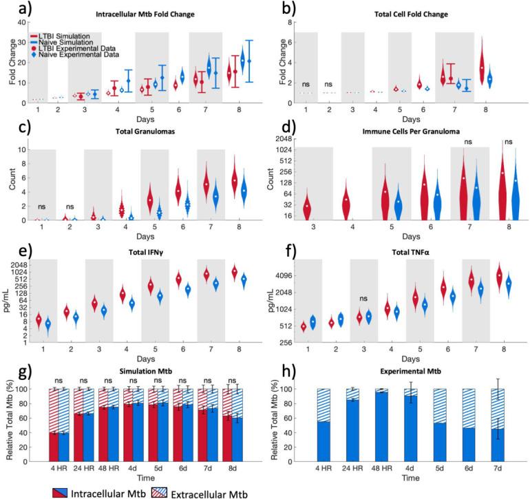 https://cdn.ncbi.nlm.nih.gov/pmc/blobs/4762/11915833/8c829608a7db/msystems.01290-24.f002.jpg