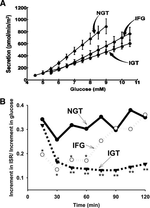 https://cdn.ncbi.nlm.nih.gov/pmc/blobs/482c/3266412/5f2c3609b063/447fig2.jpg