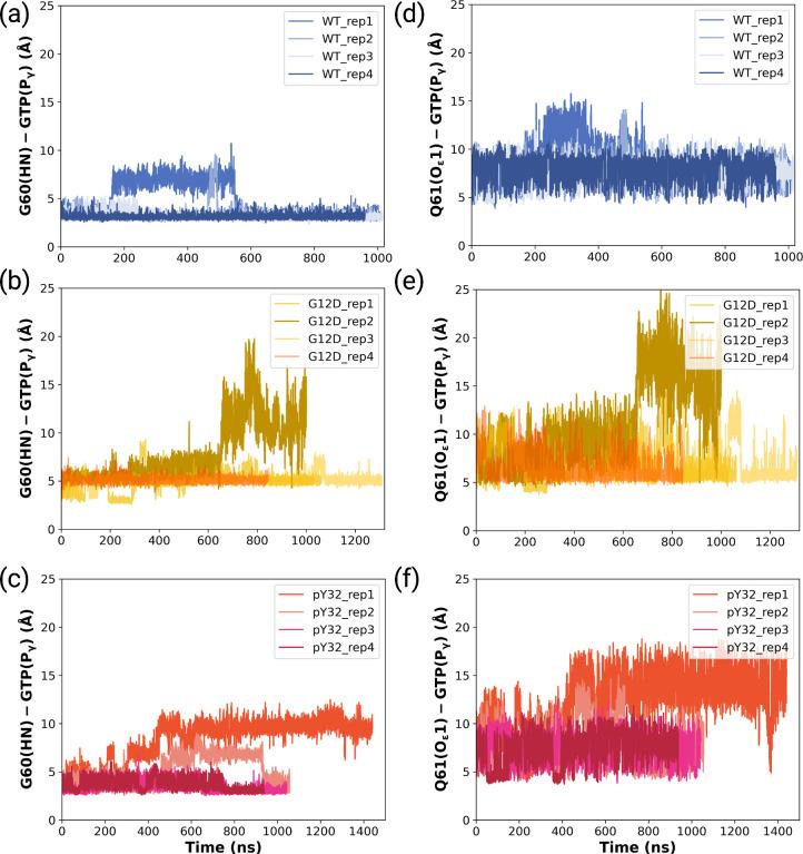 https://cdn.ncbi.nlm.nih.gov/pmc/blobs/484f/9762712/1e099a00183e/elife-79747-fig4-figsupp2.jpg