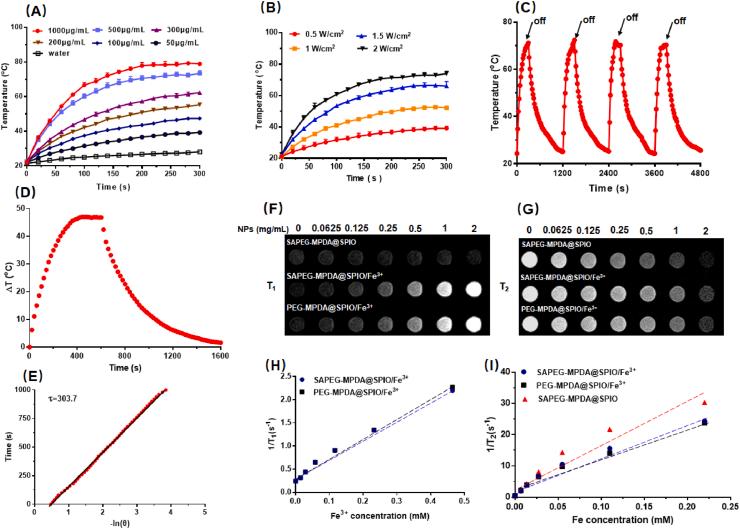 https://cdn.ncbi.nlm.nih.gov/pmc/blobs/48c6/7658445/e12203669e84/gr2.jpg