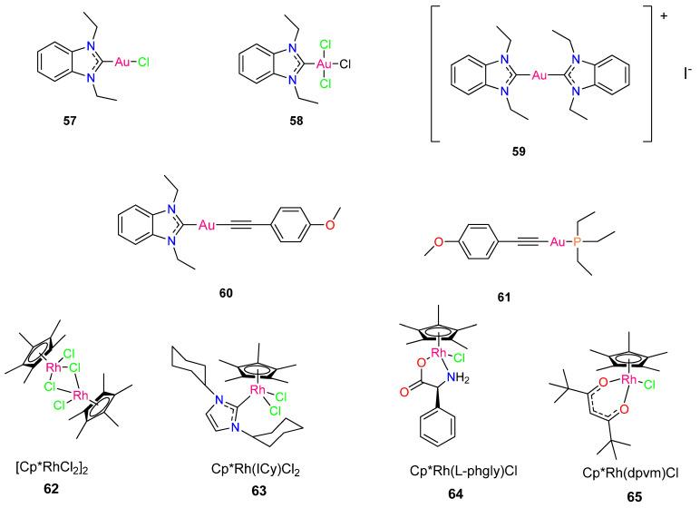 https://cdn.ncbi.nlm.nih.gov/pmc/blobs/48e3/10819944/26dc23038edc/molecules-29-00406-g006.jpg