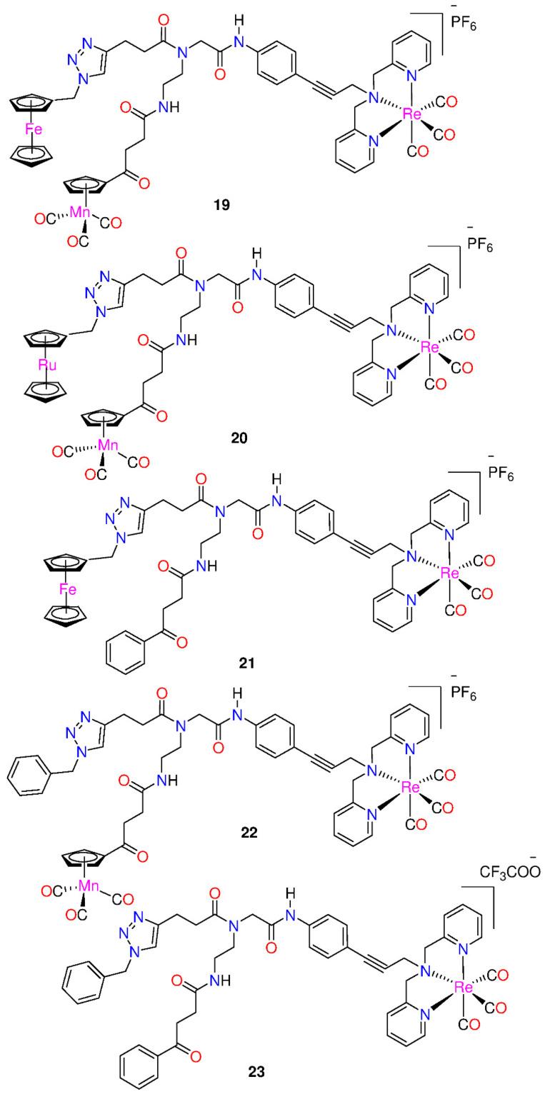 https://cdn.ncbi.nlm.nih.gov/pmc/blobs/48e3/10819944/5d5763b68c0a/molecules-29-00406-g002.jpg