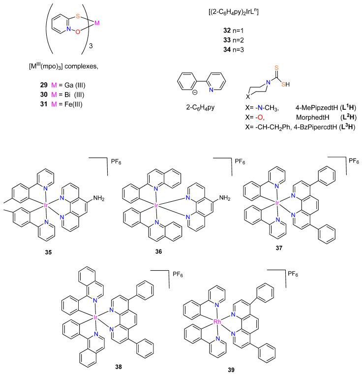 https://cdn.ncbi.nlm.nih.gov/pmc/blobs/48e3/10819944/b7efcf43a1b8/molecules-29-00406-g004.jpg