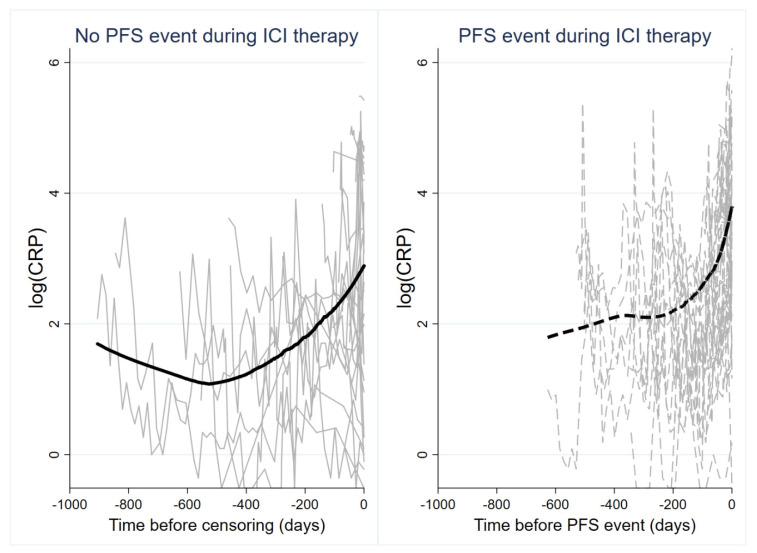 https://cdn.ncbi.nlm.nih.gov/pmc/blobs/491c/7464328/b2a2314fc40b/cancers-12-02319-g004.jpg