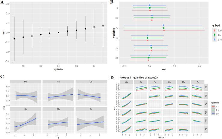 https://cdn.ncbi.nlm.nih.gov/pmc/blobs/49b1/11970416/6bc540c5318a/peerj-13-19174-g001.jpg