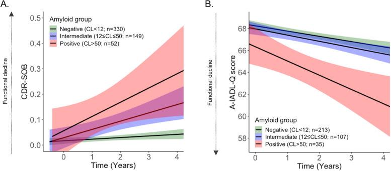 https://cdn.ncbi.nlm.nih.gov/pmc/blobs/49e4/11181677/1d2fbab1fcd2/13195_2024_1494_Fig1_HTML.jpg