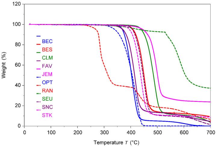 https://cdn.ncbi.nlm.nih.gov/pmc/blobs/49ec/11990979/7923c534fe67/polymers-17-00937-g009.jpg