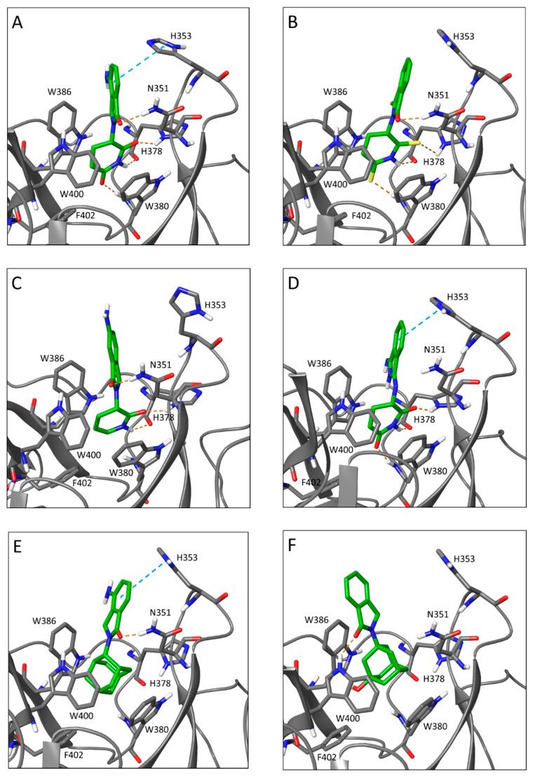 https://cdn.ncbi.nlm.nih.gov/pmc/blobs/4a24/7730988/017eda0e376c/molecules-25-05683-g003a.jpg