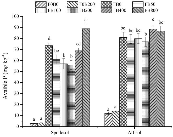 https://cdn.ncbi.nlm.nih.gov/pmc/blobs/4a46/8537598/77a12062d7e5/nanomaterials-11-02717-g007.jpg