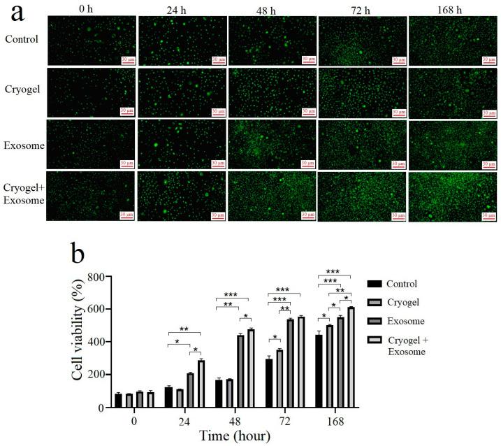https://cdn.ncbi.nlm.nih.gov/pmc/blobs/4af4/11991529/57e9aaa77c63/polymers-17-00975-g011.jpg