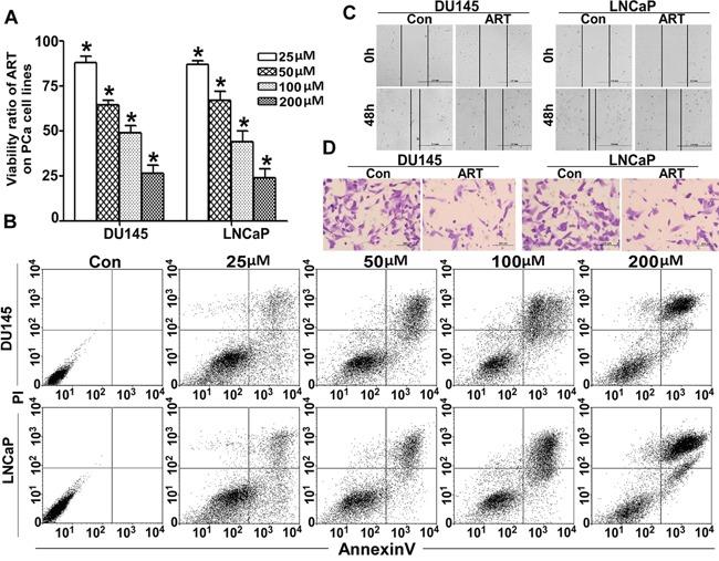 https://cdn.ncbi.nlm.nih.gov/pmc/blobs/4b82/5392325/19a947140b0e/oncotarget-08-18260-g001.jpg