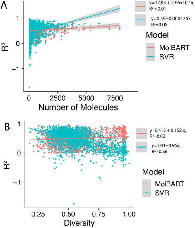 https://cdn.ncbi.nlm.nih.gov/pmc/blobs/4c86/11169557/236890016bea/42004_2024_1220_Fig2_HTML.jpg