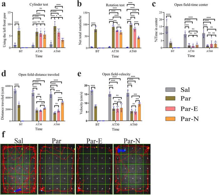 https://cdn.ncbi.nlm.nih.gov/pmc/blobs/4cb4/10933336/41ac700015ce/41531_2024_661_Fig2_HTML.jpg