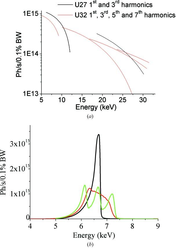 https://cdn.ncbi.nlm.nih.gov/pmc/blobs/4e21/5297599/aaaaec694361/s-23-00353-fig3.jpg