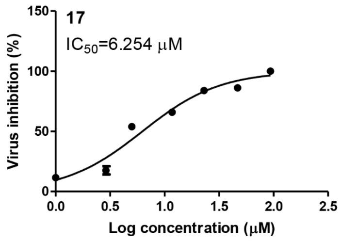 https://cdn.ncbi.nlm.nih.gov/pmc/blobs/4f8e/8159111/29a9b493061c/pathogens-10-00623-g005.jpg
