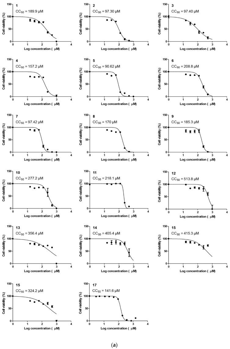 https://cdn.ncbi.nlm.nih.gov/pmc/blobs/4f8e/8159111/977b67a064d5/pathogens-10-00623-g004a.jpg
