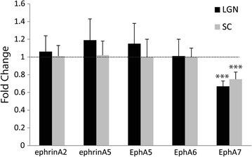 https://cdn.ncbi.nlm.nih.gov/pmc/blobs/4ff9/5718065/35ccff5525a6/12868_2017_397_Fig4_HTML.jpg
