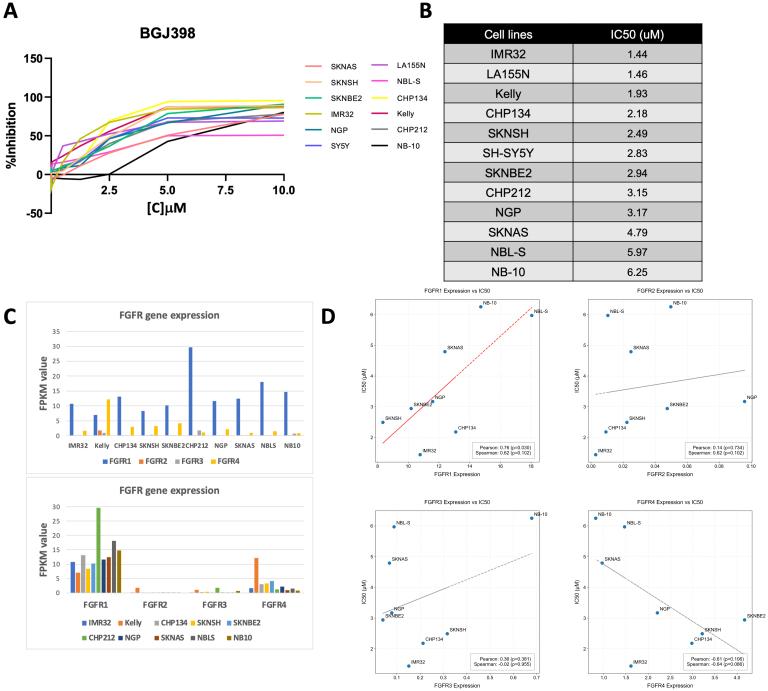 https://cdn.ncbi.nlm.nih.gov/pmc/blobs/508c/12159601/96a2ac3b6ac4/cdr-8-28.fig.7.jpg