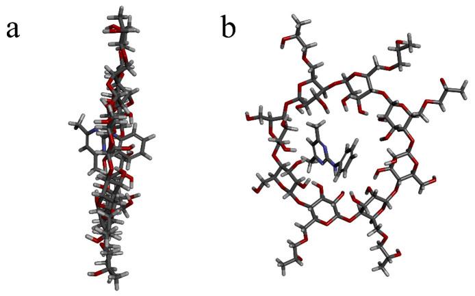 https://cdn.ncbi.nlm.nih.gov/pmc/blobs/50ba/11990441/7063fb27df74/molecules-30-01456-g008.jpg