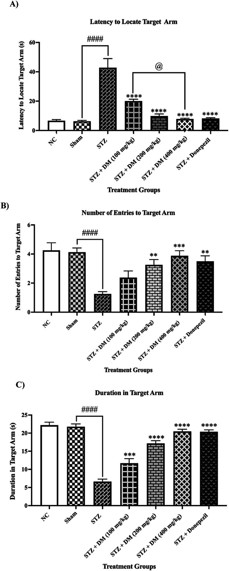 https://cdn.ncbi.nlm.nih.gov/pmc/blobs/50da/11840490/8b29fe05cca3/gr6.jpg