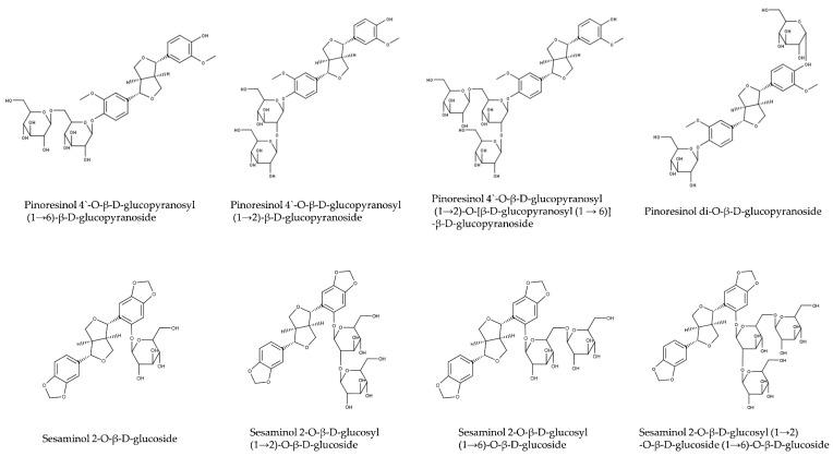 https://cdn.ncbi.nlm.nih.gov/pmc/blobs/5115/7914952/da1740c90cae/molecules-26-00883-g004.jpg