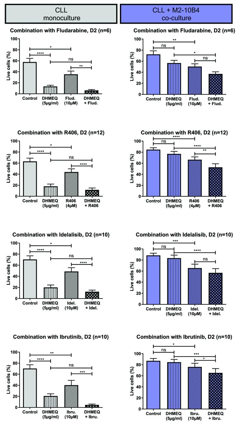 https://cdn.ncbi.nlm.nih.gov/pmc/blobs/5134/5777201/73bd5bf2973c/103136.fig6.jpg