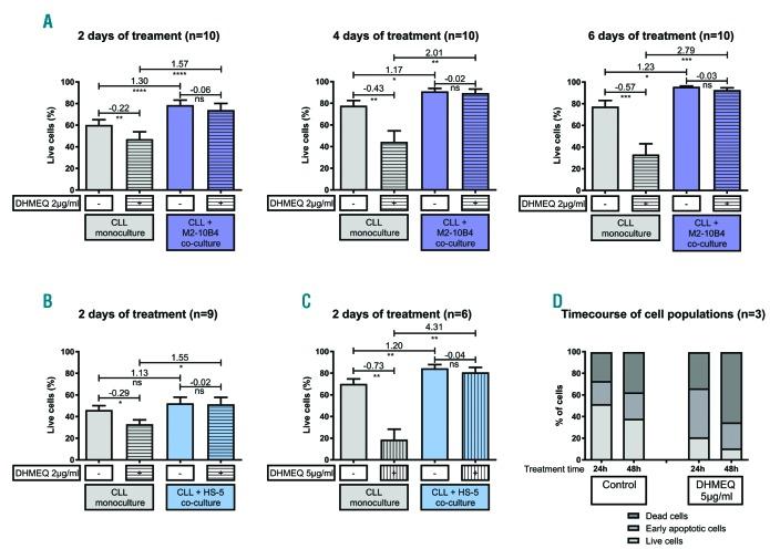 https://cdn.ncbi.nlm.nih.gov/pmc/blobs/5134/5777201/e275d719f78f/103136.fig1.jpg