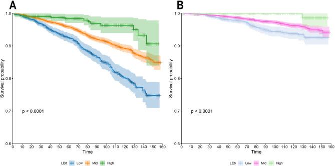 https://cdn.ncbi.nlm.nih.gov/pmc/blobs/5182/12123011/981ab9b8915e/41598_2025_3820_Fig3_HTML.jpg
