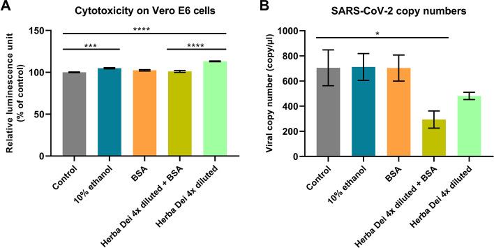 https://cdn.ncbi.nlm.nih.gov/pmc/blobs/519b/10150517/3557c3debaef/12906_2023_3956_Fig8_HTML.jpg