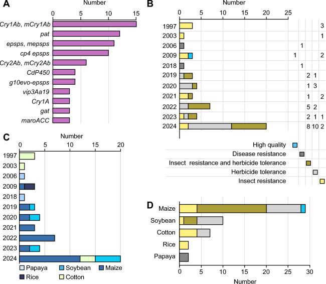 https://cdn.ncbi.nlm.nih.gov/pmc/blobs/51df/12238468/6f1f58b2fb11/42994_2025_209_Fig2_HTML.jpg