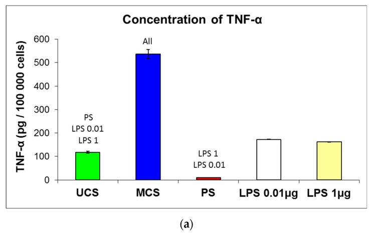 https://cdn.ncbi.nlm.nih.gov/pmc/blobs/51fa/8838484/b49eff82e86e/polymers-14-00602-g014a.jpg