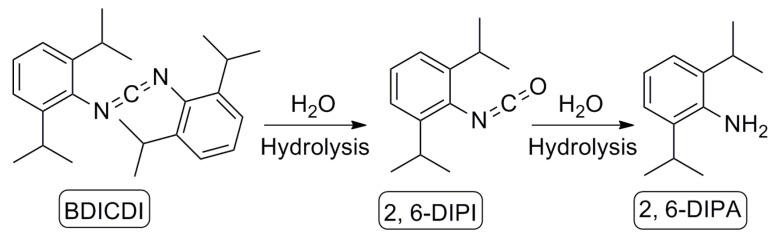 https://cdn.ncbi.nlm.nih.gov/pmc/blobs/5241/11085926/cc8d73be0a84/molecules-29-02068-g001.jpg