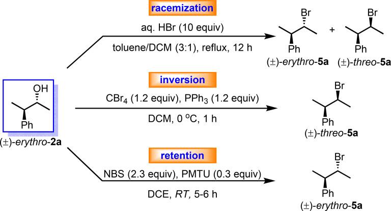 https://cdn.ncbi.nlm.nih.gov/pmc/blobs/528b/11962344/7c8ceed41d93/CHEM-31-e202403831-g012.jpg