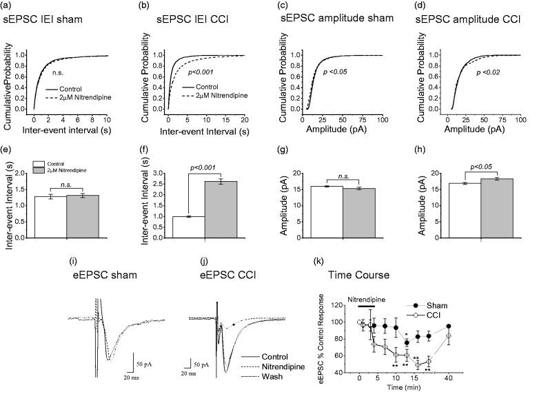 https://cdn.ncbi.nlm.nih.gov/pmc/blobs/52a2/5882044/8a868ca17010/10.1177_1744806918765806-fig1.jpg