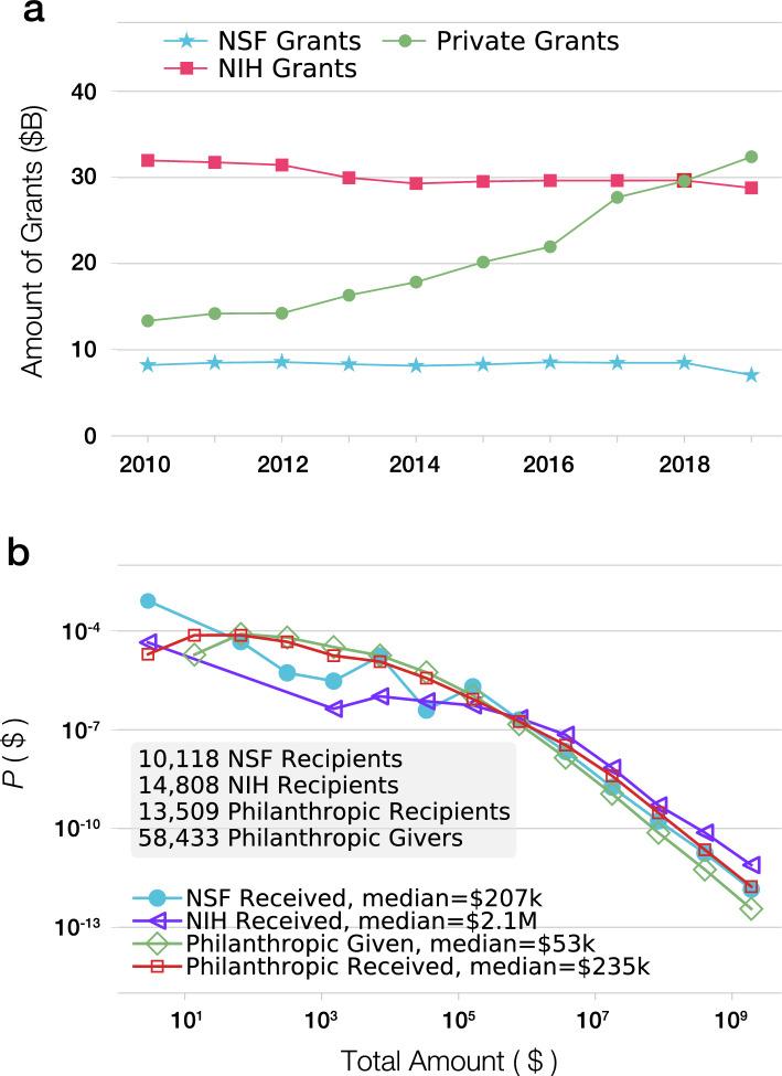 https://cdn.ncbi.nlm.nih.gov/pmc/blobs/5339/11043411/a918cbf934e7/41598_2024_58367_Fig2_HTML.jpg