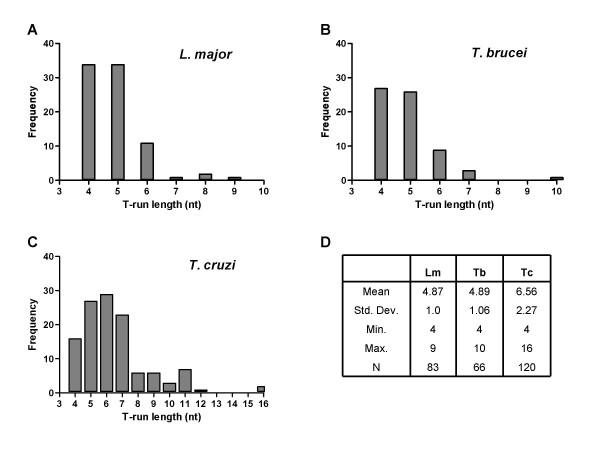 https://cdn.ncbi.nlm.nih.gov/pmc/blobs/5361/2695483/ce124deaffee/1471-2164-10-232-8.jpg