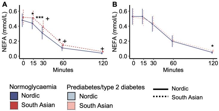 https://cdn.ncbi.nlm.nih.gov/pmc/blobs/5362/11123011/cc770d397857/metabolites-14-00288-g001.jpg