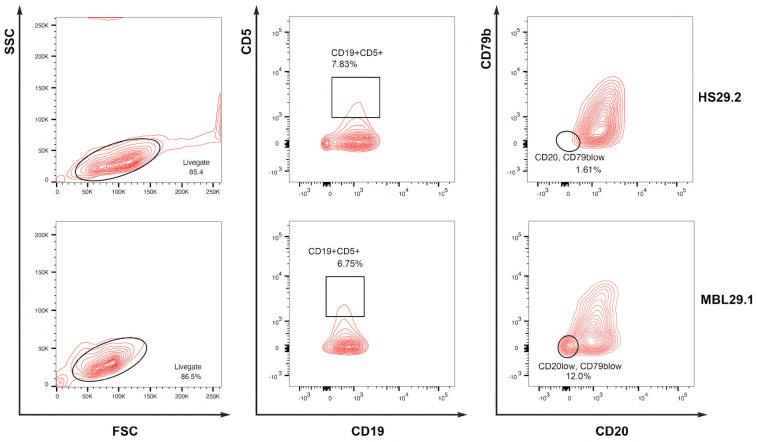 https://cdn.ncbi.nlm.nih.gov/pmc/blobs/5369/10905078/38b69f6f5870/109824.fig1.jpg
