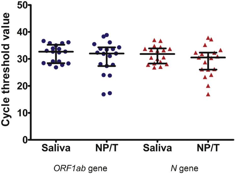 https://cdn.ncbi.nlm.nih.gov/pmc/blobs/53d0/7227531/e8a59931d20f/figs1_lrg.jpg