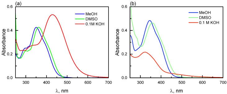 https://cdn.ncbi.nlm.nih.gov/pmc/blobs/54c1/12195994/2aaae19df66c/molecules-30-02659-g006.jpg