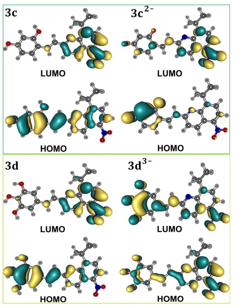 https://cdn.ncbi.nlm.nih.gov/pmc/blobs/54c1/12195994/96bce92f1396/molecules-30-02659-g008.jpg