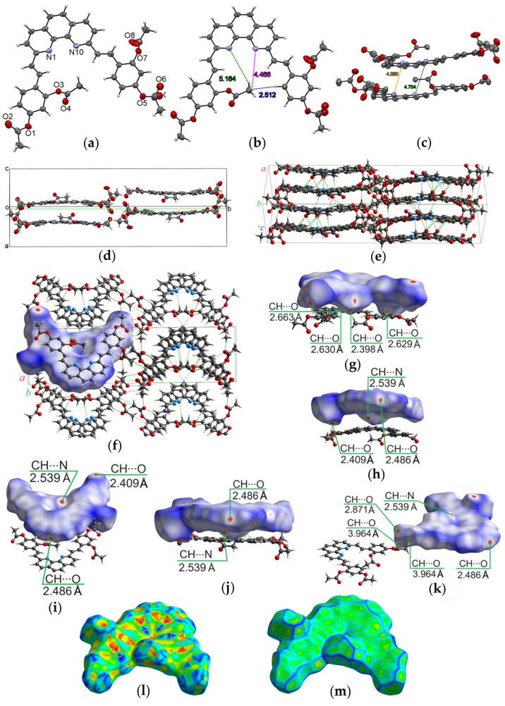 https://cdn.ncbi.nlm.nih.gov/pmc/blobs/54c1/12195994/cc404f7401c7/molecules-30-02659-g001.jpg