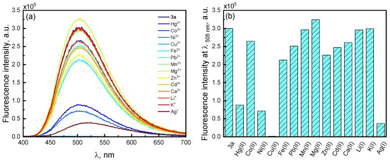 https://cdn.ncbi.nlm.nih.gov/pmc/blobs/54c1/12195994/f53f9ec4d8c8/molecules-30-02659-g013.jpg